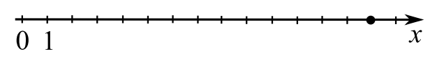 Координата точки на прямой 7 класс. Координаты точки на прямой 7 класс. 929 Найдите координаты точек а, в и с (рис. 62).. Найдите координаты точек а, в и с (рис. 62)..