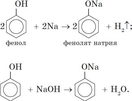 Фенолят калия гидроксид калия. Фенолят натрия плюс углекислый ГАЗ. Фенолят натрия фенол. Фенол и натрий реакция. Фенол плюс натрий реакция.