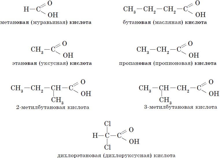 Сколько изомерных карбоновых кислот. Структурная изомерия карбоновых кислот. Изомерия карбоновых кислот. Карбоновые кислоты номенклатура и изомерия. Структурные изомеры органических кислот.