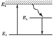 Гипотеза планка о квантах фотоэффект опыты а г столетова уравнение эйнштейна для фотоэффекта фотон